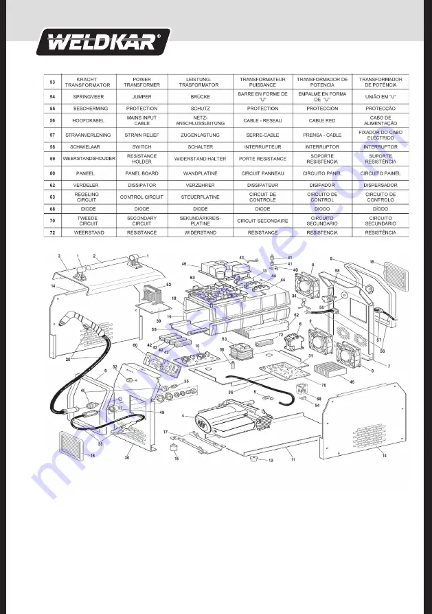 WELDKAR 151656231 Instruction Manual Download Page 12