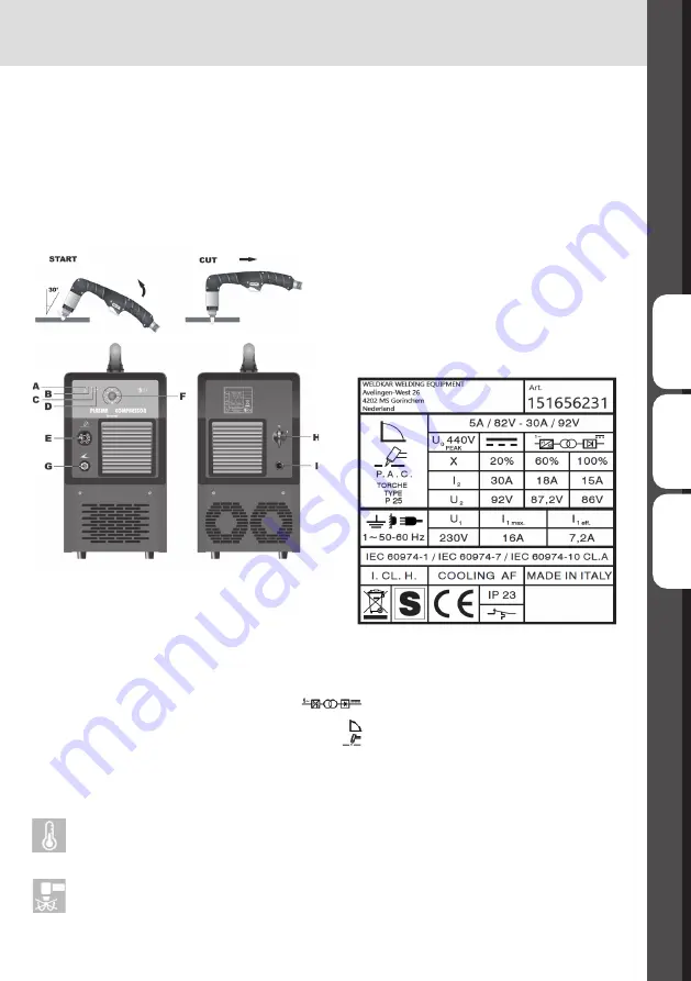 WELDKAR 151656231 Instruction Manual Download Page 22