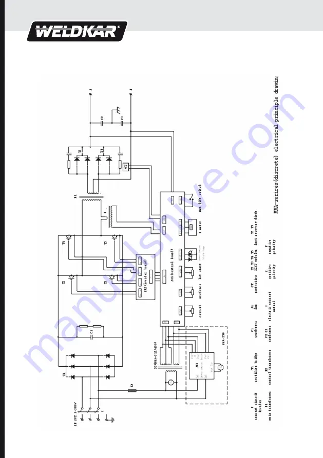 WELDKAR WK MMA 4065 DC Скачать руководство пользователя страница 10