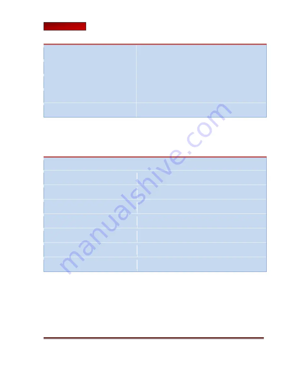 WeldKing CoolCut40air Owner'S Manual Download Page 12