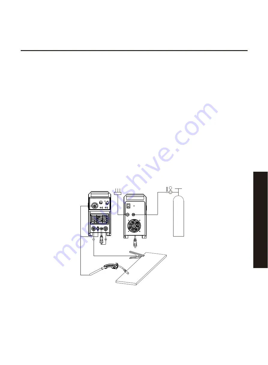 WELDPRO MIG155GD Operator'S Manual Download Page 23