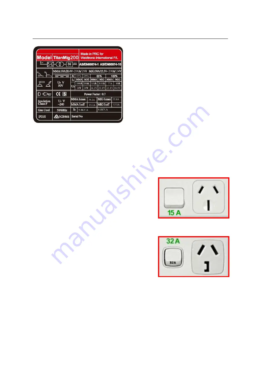 Weldtronic TitanMig 200D Скачать руководство пользователя страница 18