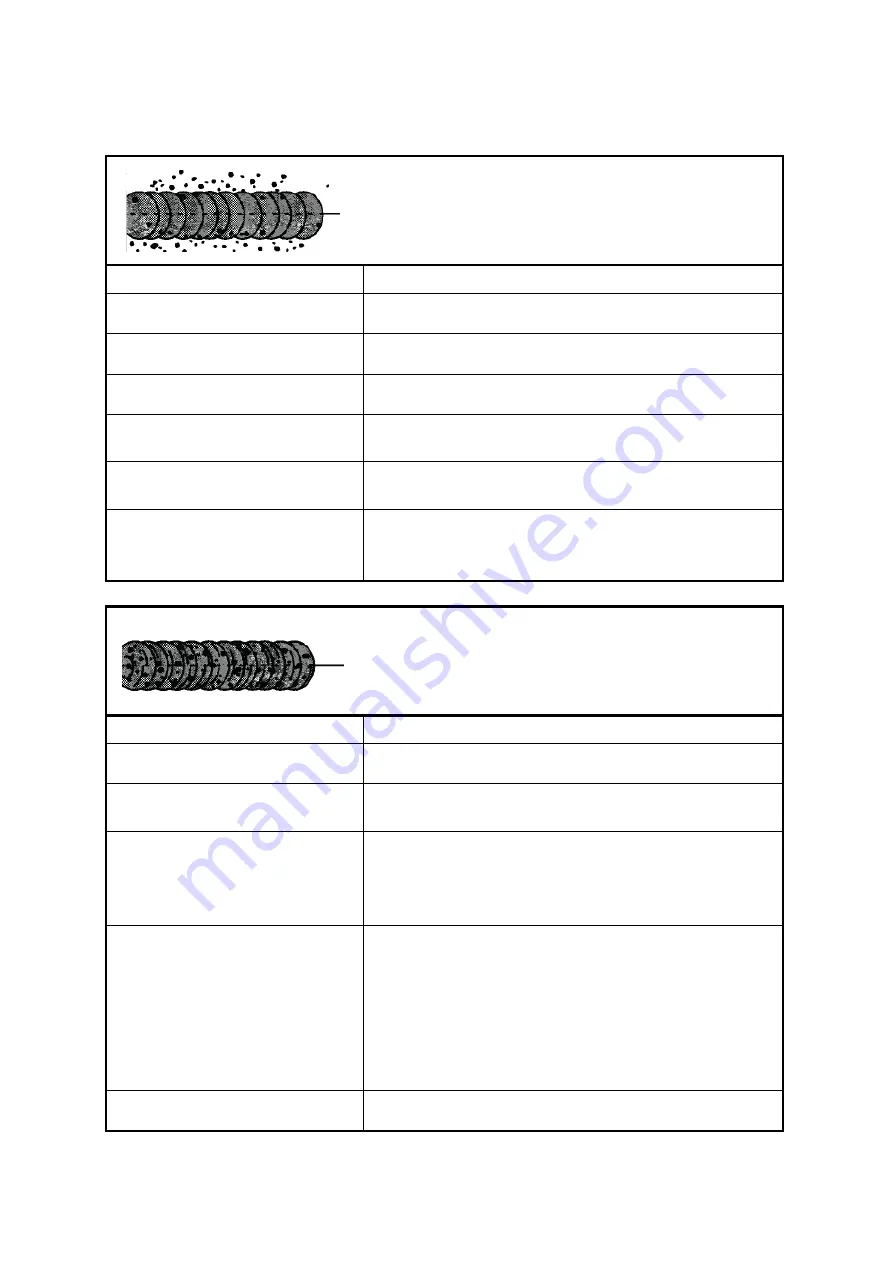 Weldtronic TitanMig 200D Operating Manual Download Page 34