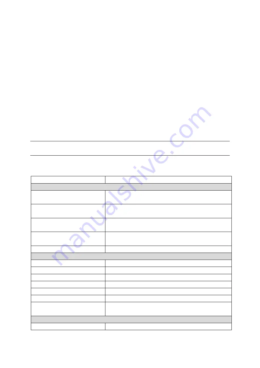 Weldtronic TitanMig 200D Operating Manual Download Page 38