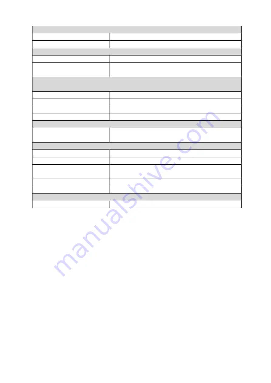 Weldtronic TitanMig 200D Operating Manual Download Page 42