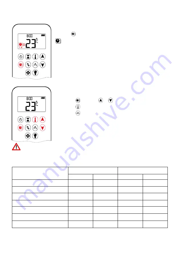 Well Straler PANO Installation Instructions Manual Download Page 31