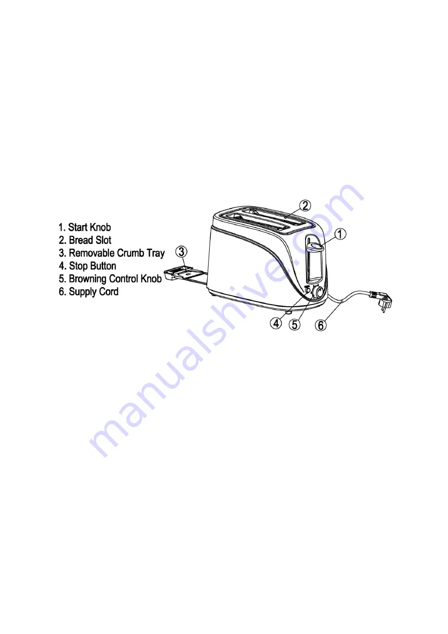 Well TOAST-TIDBIT-WL Instruction Manual Download Page 3