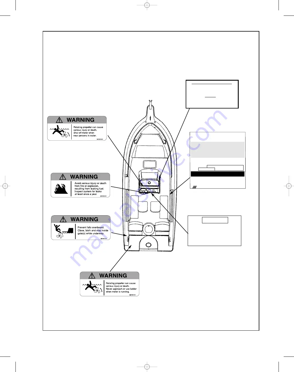 Wellcraft 180 SPORTSMAN O/B Owner'S Manual Download Page 109