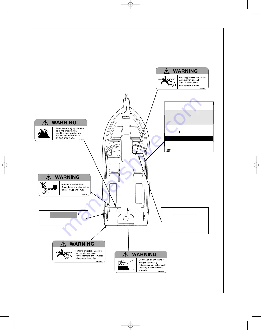 Wellcraft 180 SPORTSMAN O/B Owner'S Manual Download Page 110