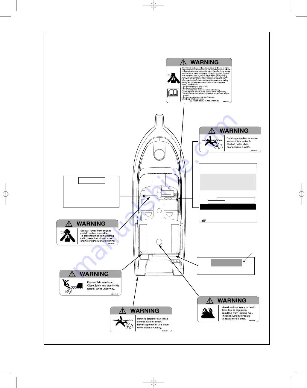 Wellcraft 180 SPORTSMAN O/B Owner'S Manual Download Page 115