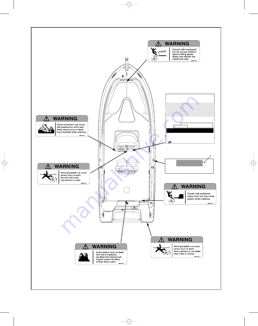 Wellcraft 180 SPORTSMAN O/B Owner'S Manual Download Page 116