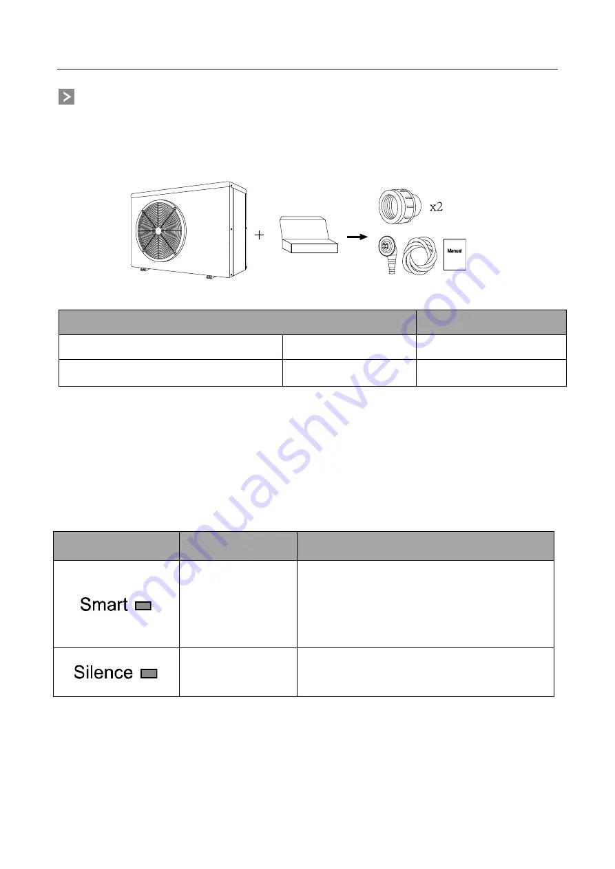 welldana 34-180138 Installation And User Manual Download Page 4