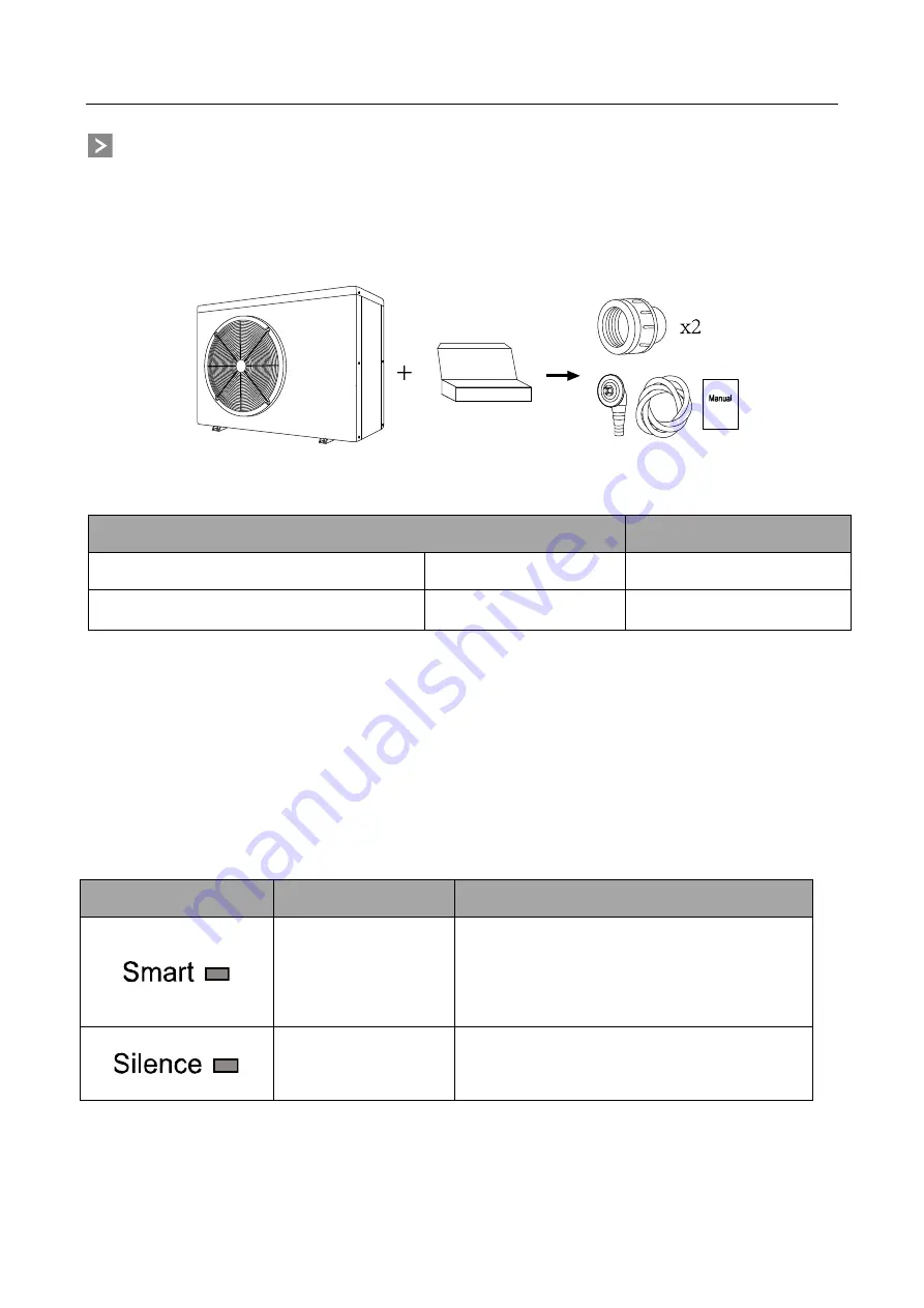 welldana 34-180138 Installation And User Manual Download Page 22