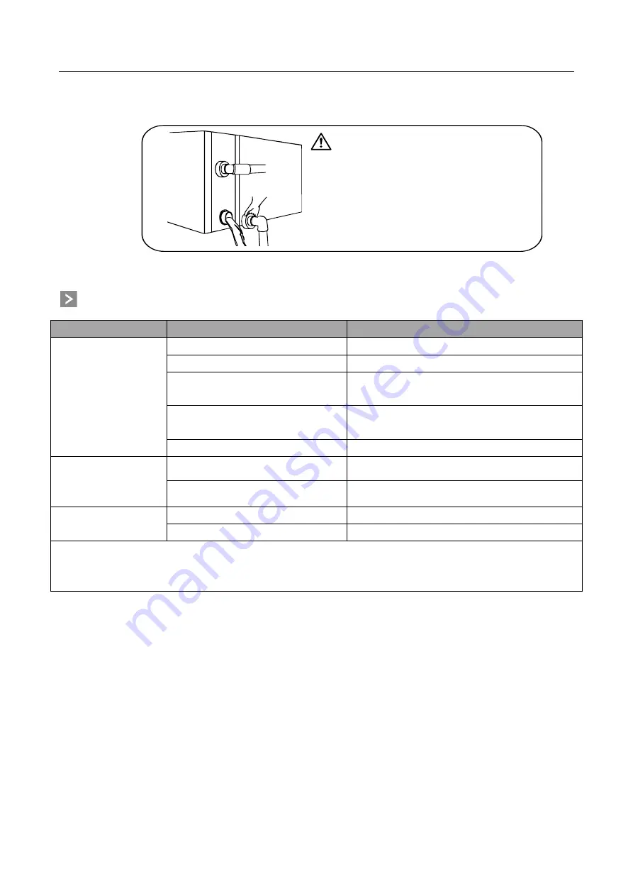 welldana 34-180138 Installation And User Manual Download Page 52