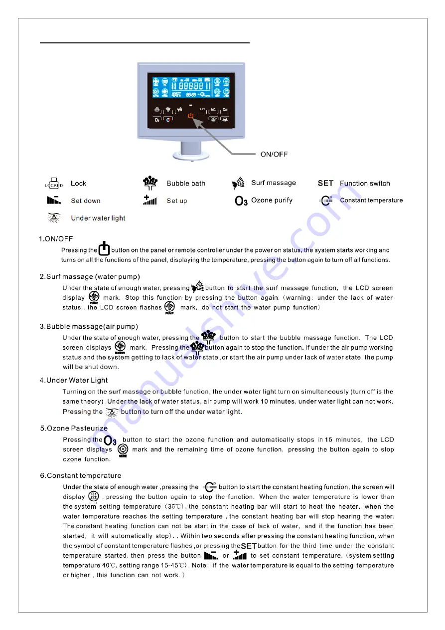 welldana 61-091001 User Manual Download Page 6