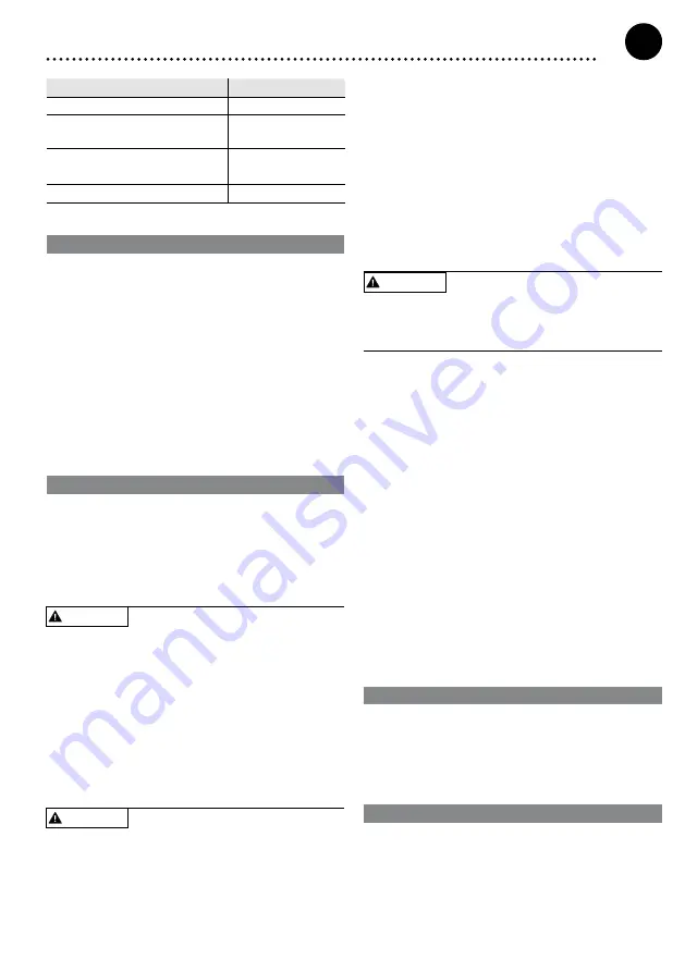 Weller WLG9400 Original Instructions Manual Download Page 19