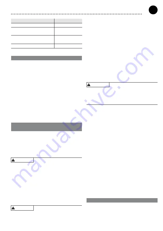 Weller WLG9400 Original Instructions Manual Download Page 37