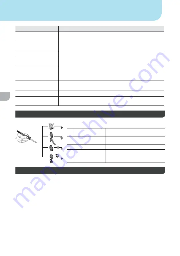 Weller WSD 81i Operating Instructions Manual Download Page 40