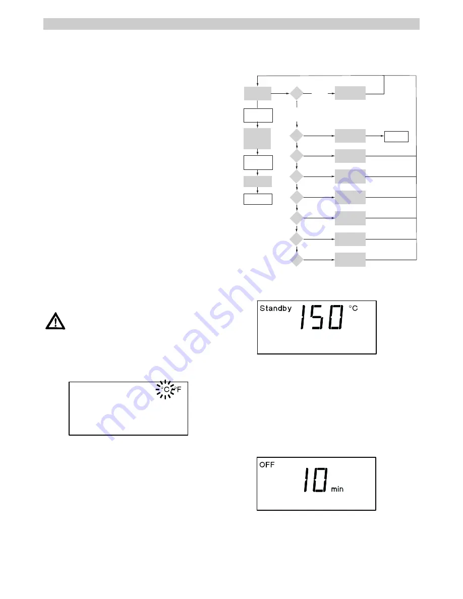 Weller WSM 1 Operating Instructions Manual Download Page 21