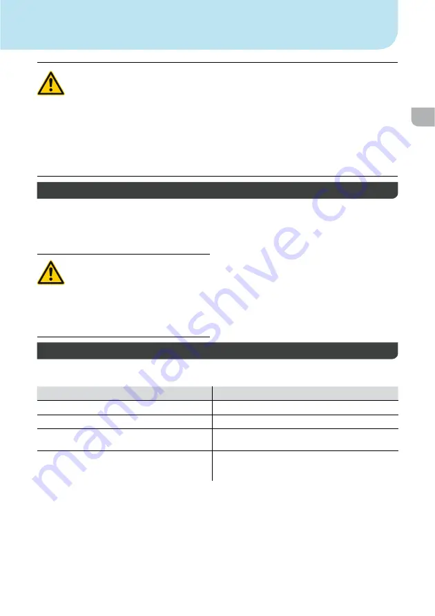 Weller WXDP 120 Robust Скачать руководство пользователя страница 12