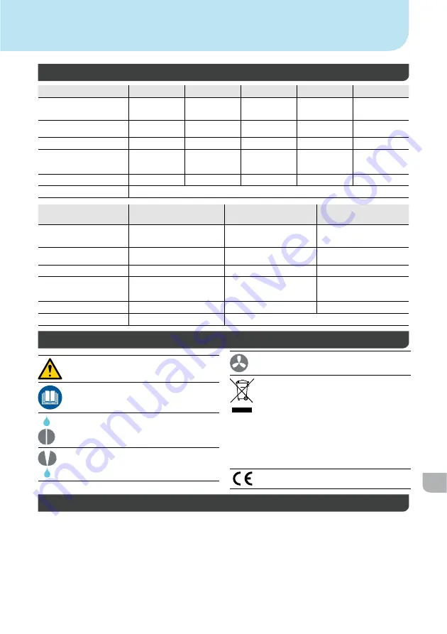 Weller WXDP 120 Robust Original Instructions Manual Download Page 82