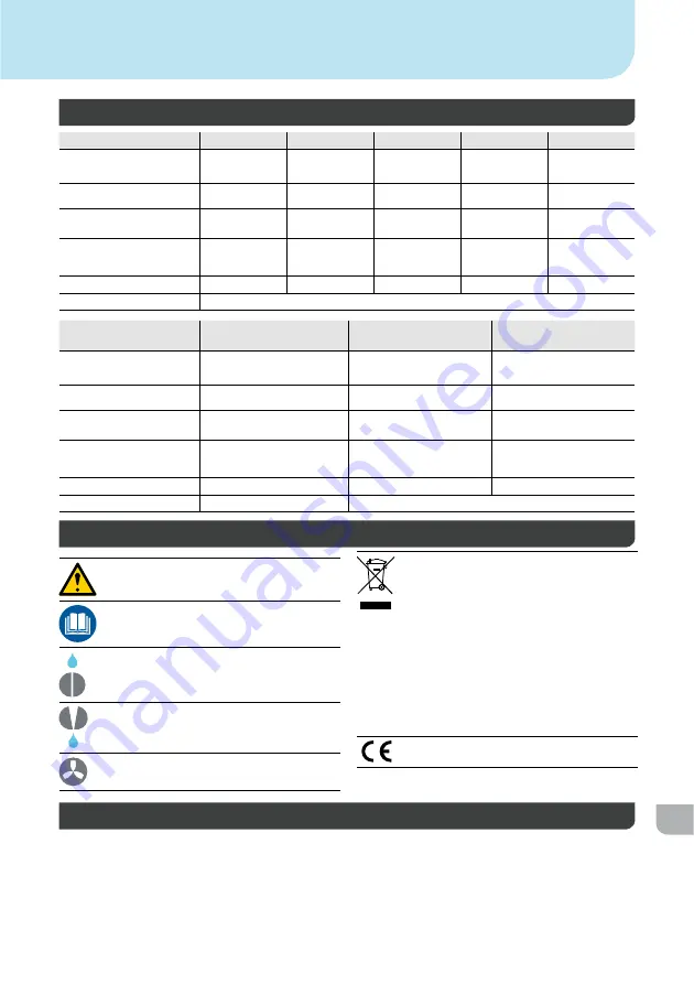 Weller WXDP 120 Robust Original Instructions Manual Download Page 86