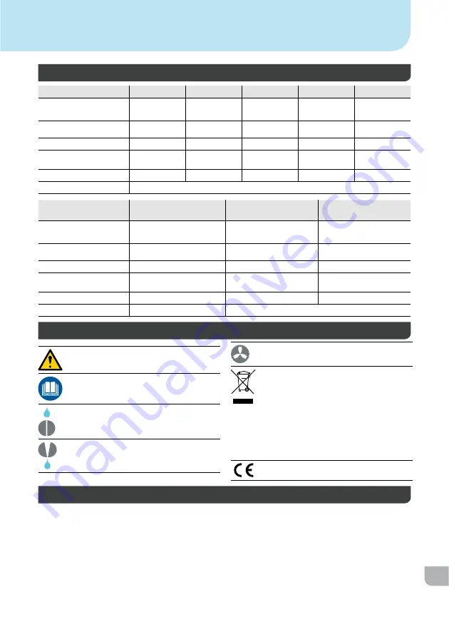 Weller WXDP 120 Robust Скачать руководство пользователя страница 94