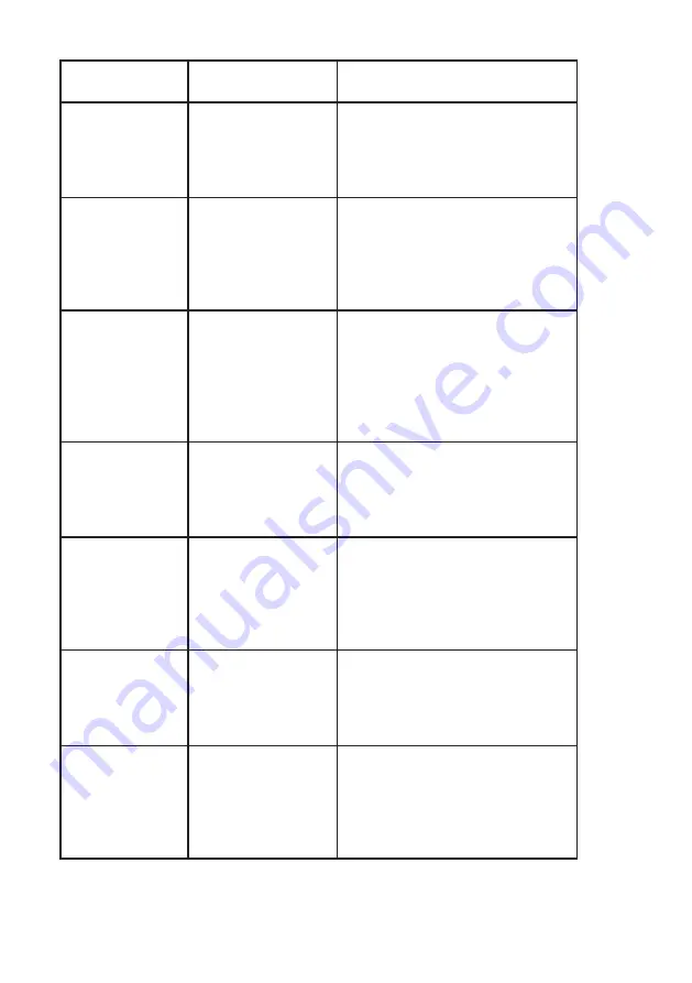 Wellis Cherokee Quintet Assembly Manual Download Page 37