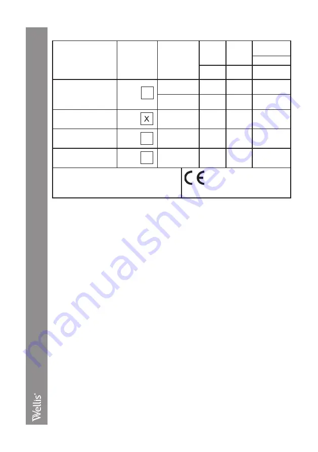 Wellis Cherokee Quintet Assembly Manual Download Page 42