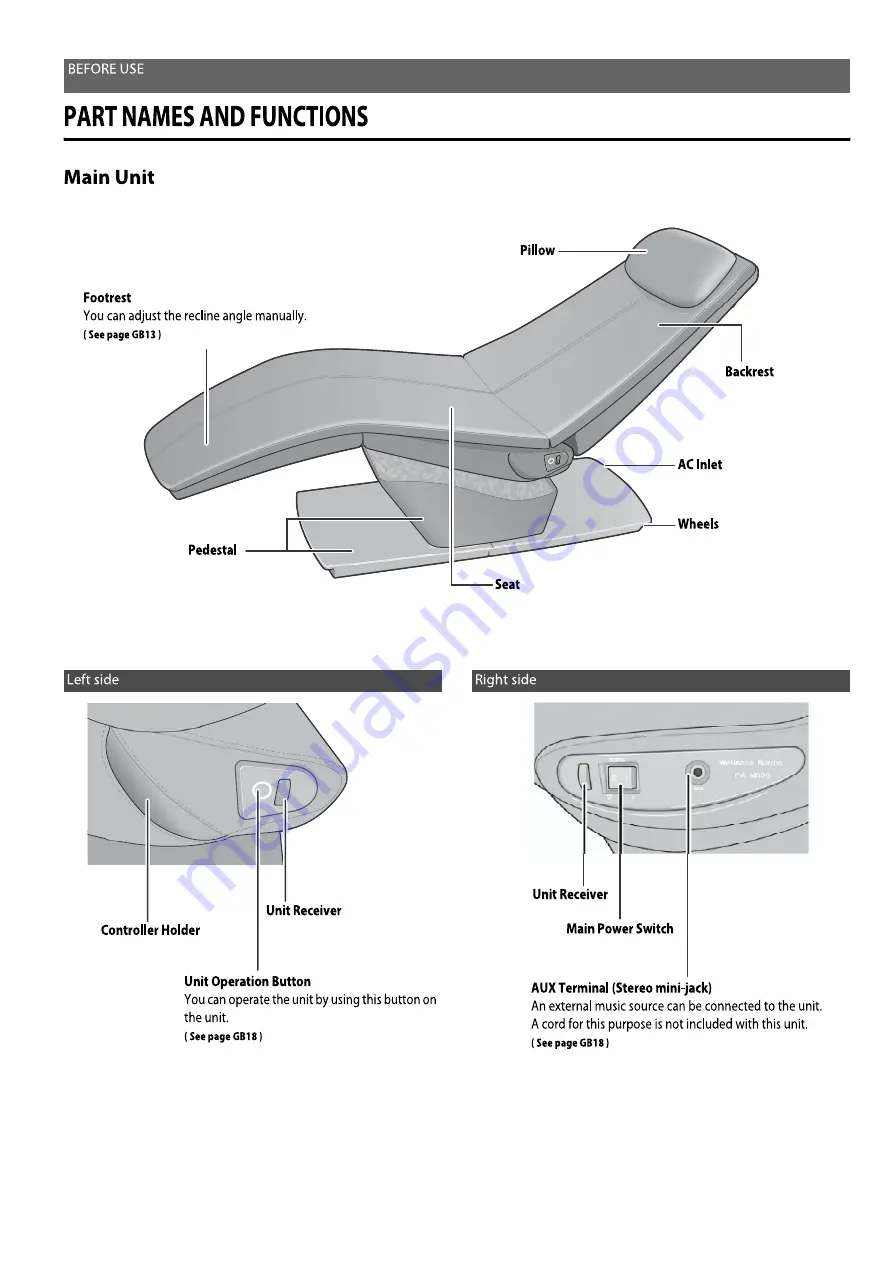 Wellness Nordic PA-MR30 Operating Instruction Download Page 11