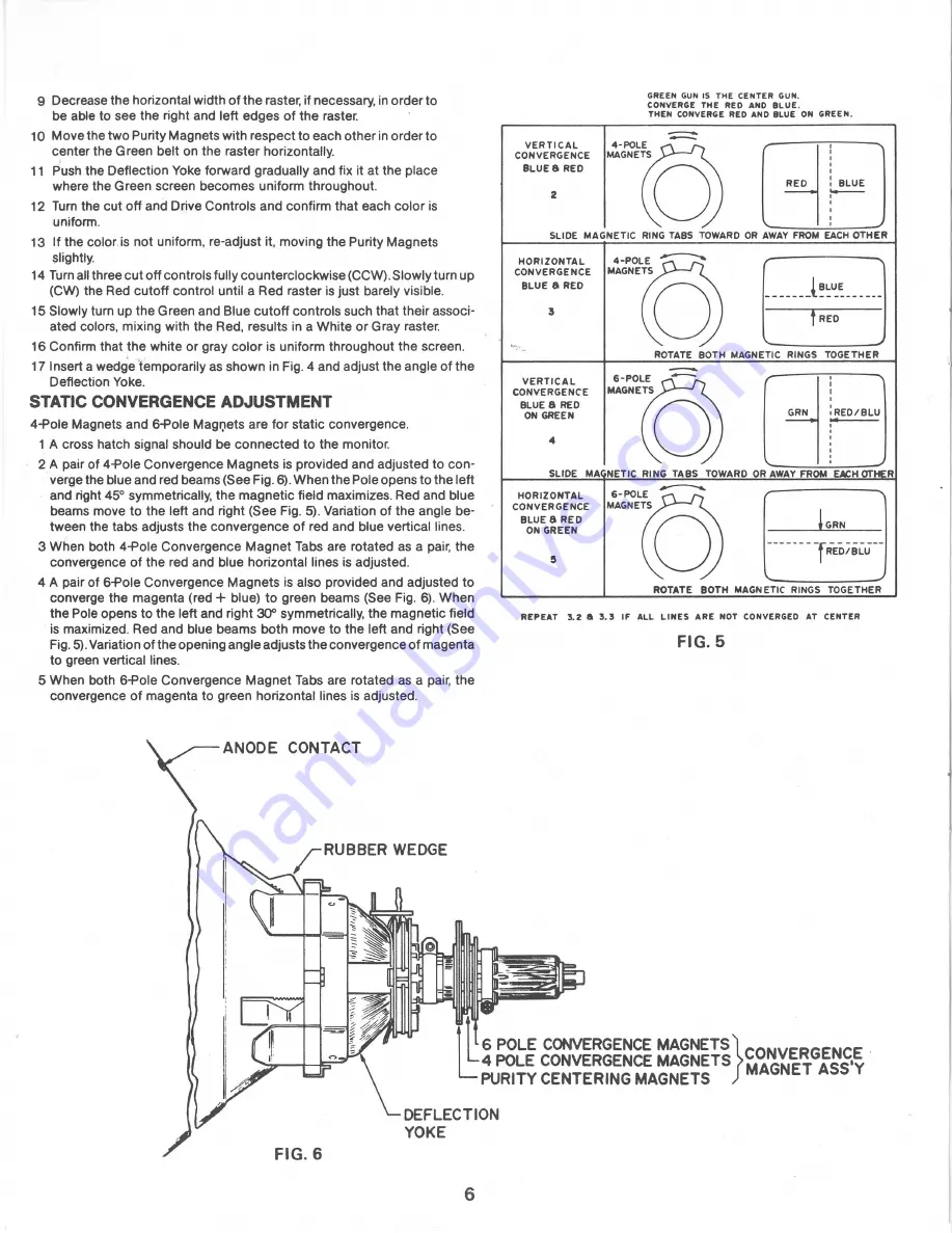 Wells-Gardner The Prismatic K7000 Скачать руководство пользователя страница 6