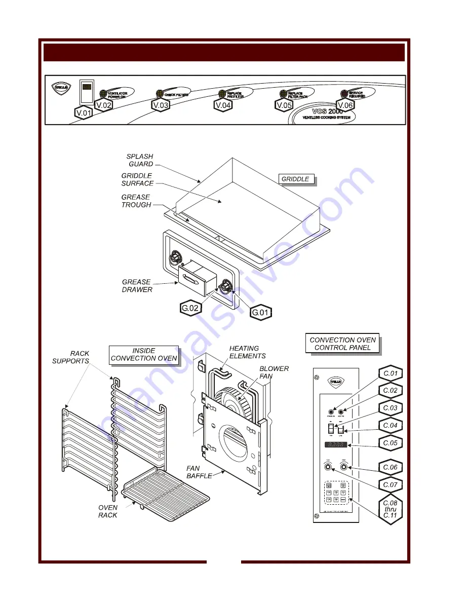 Wells 1P-33308 Owner'S Manual Download Page 6