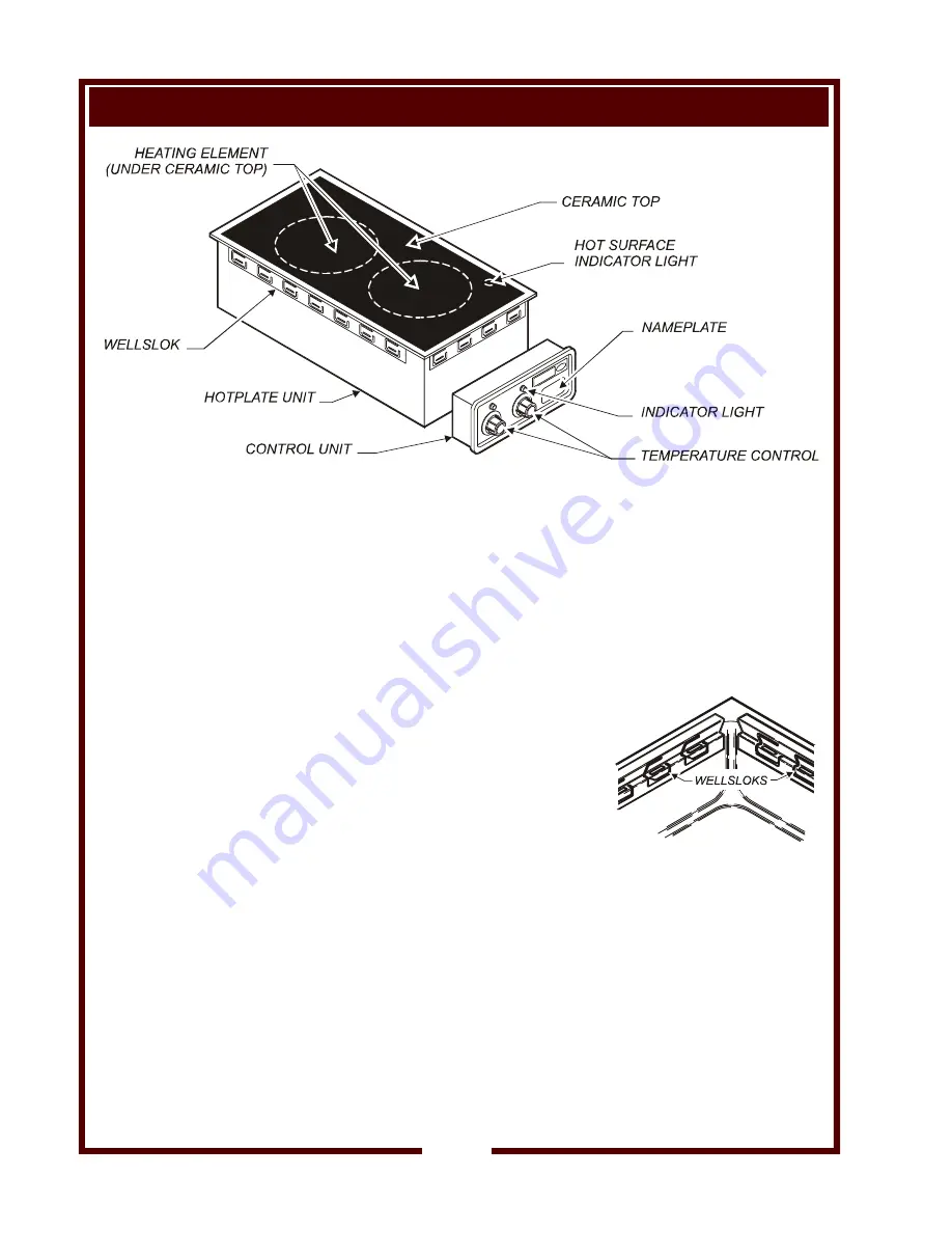 Wells 5I-HC2256 Owner'S Manual Download Page 4