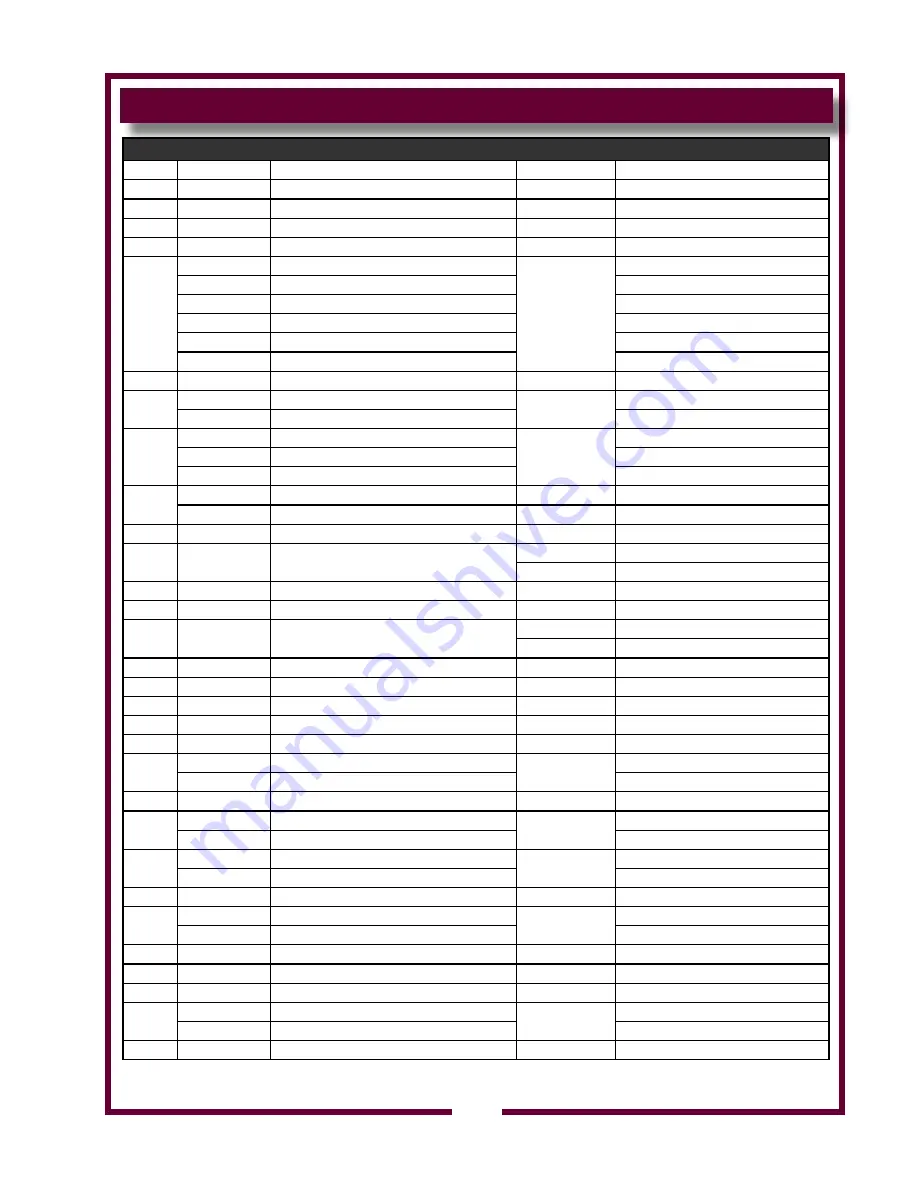 Wells G-136 Owner'S Manual Download Page 15