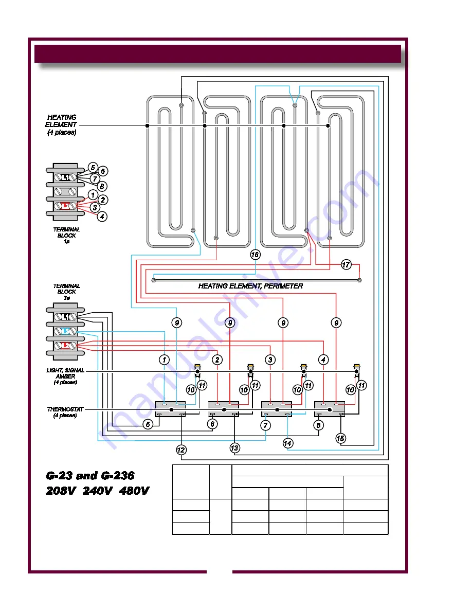 Wells G-136 Owner'S Manual Download Page 32