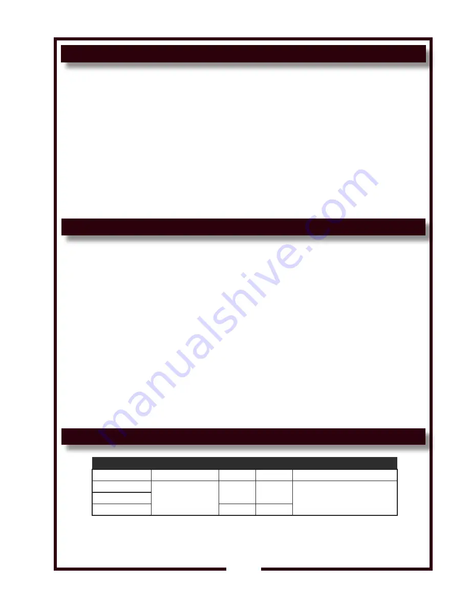 Wells HSW-6 Owner'S Manual Download Page 3