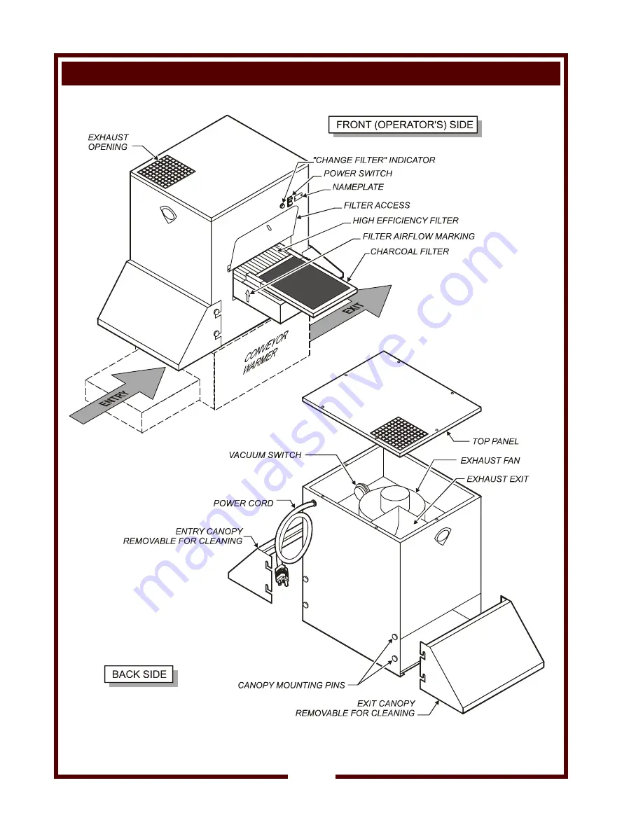 Wells VENTLESS HOOD WVSW Скачать руководство пользователя страница 4