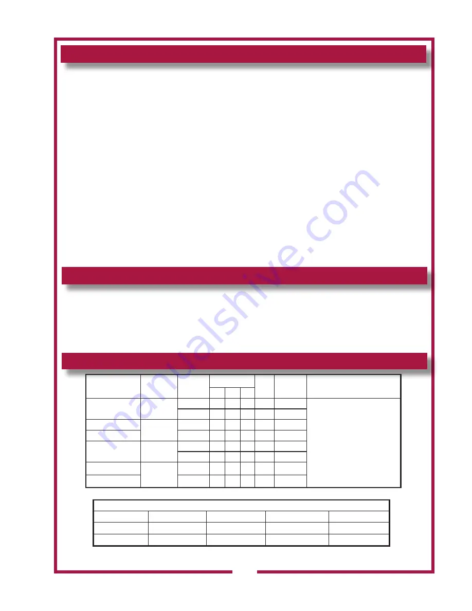 Wells WV-2HFG Owner'S Manual Download Page 3