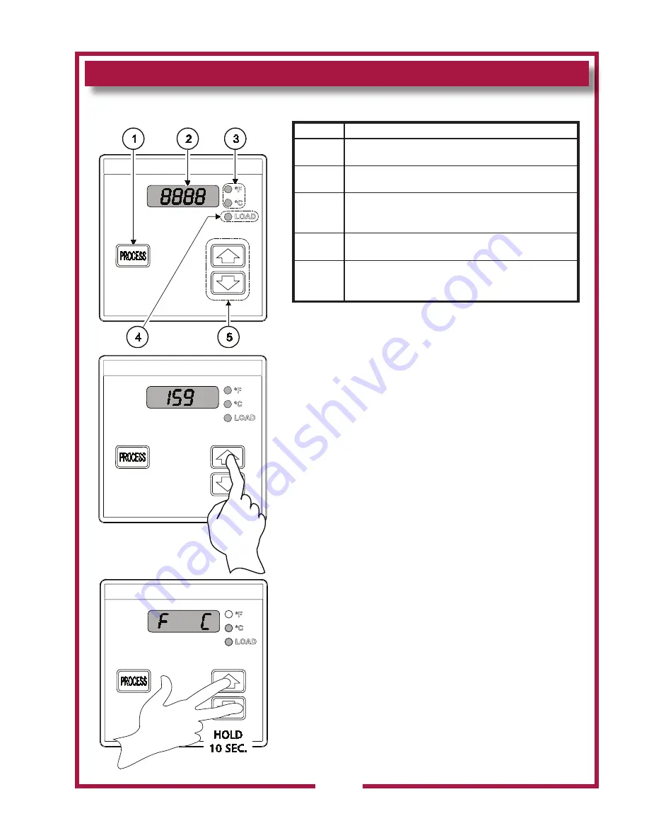 Wells WV-2HFG Owner'S Manual Download Page 19