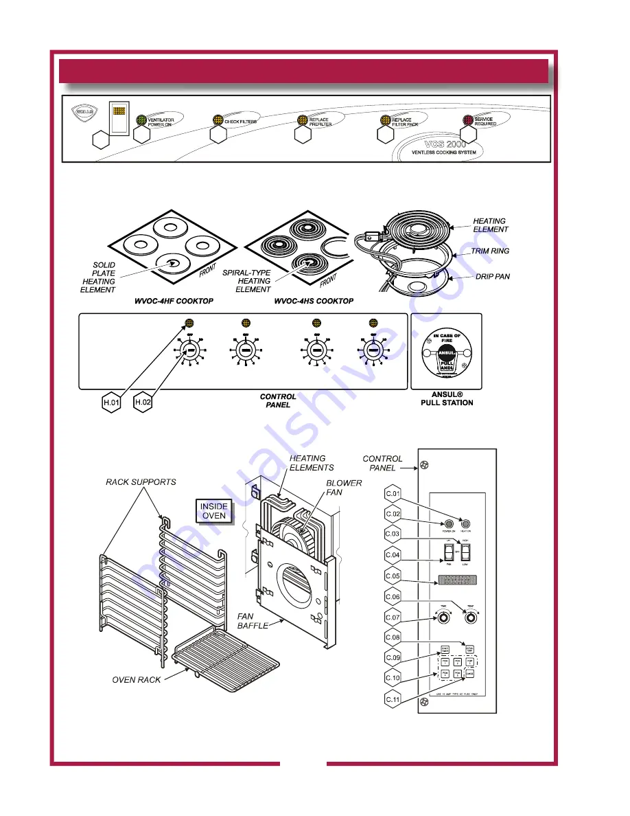 Wells WVO4HF Owner'S Manual Download Page 6