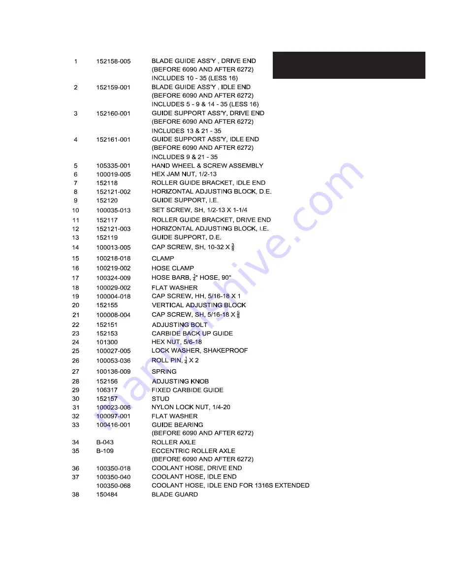 Wellsaw 1316S Operating & Maintenance Manual Download Page 27