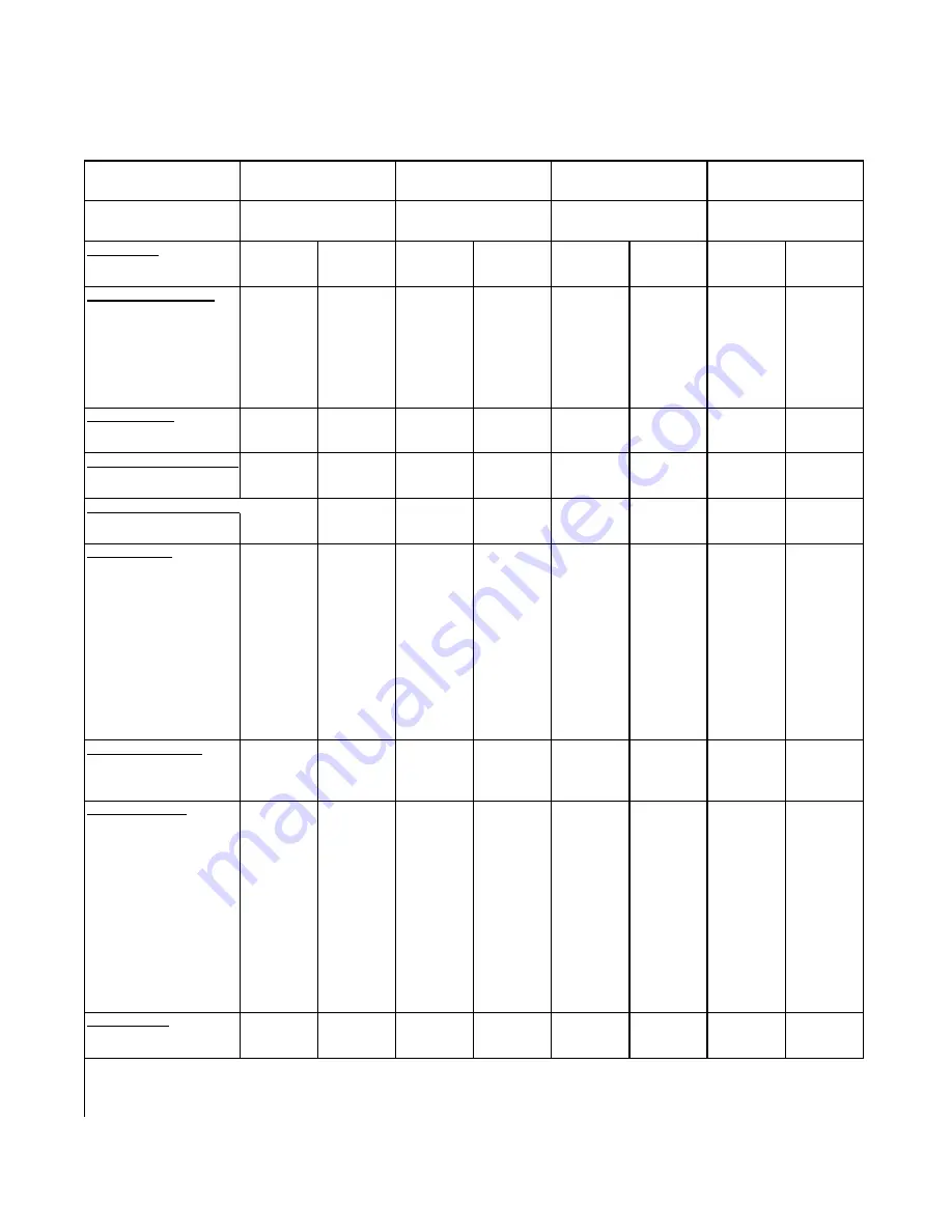 Wellsaw 1316S Operating & Maintenance Manual Download Page 39