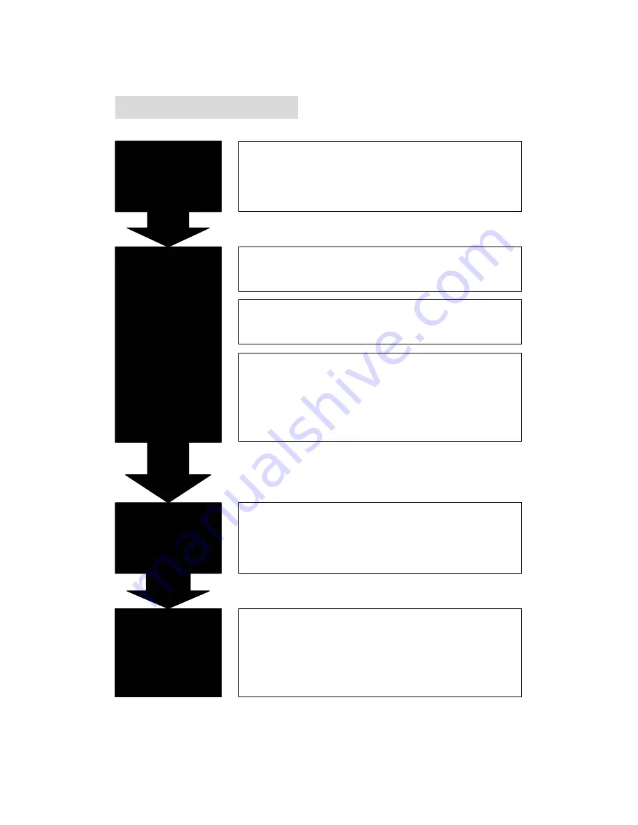 WELLTECH 2FXO Manual Download Page 4