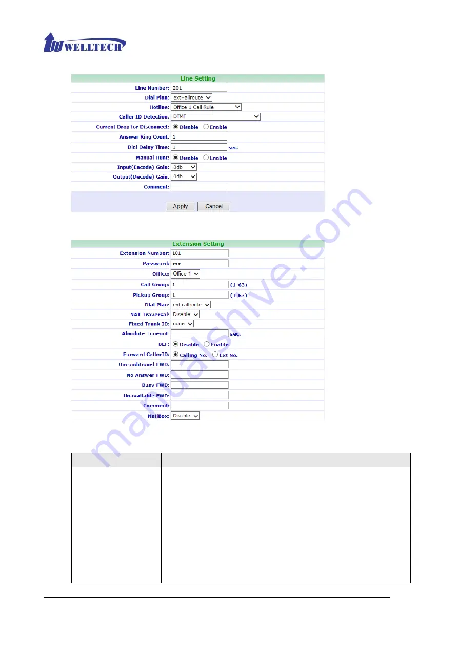 WELLTECH ePBX40 User Manual Download Page 17