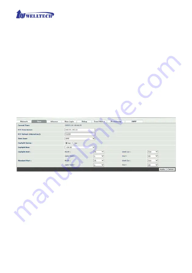 WELLTECH WellGate 3232s User Manual Download Page 16