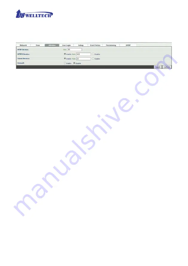 WELLTECH WellGate 3232s User Manual Download Page 18