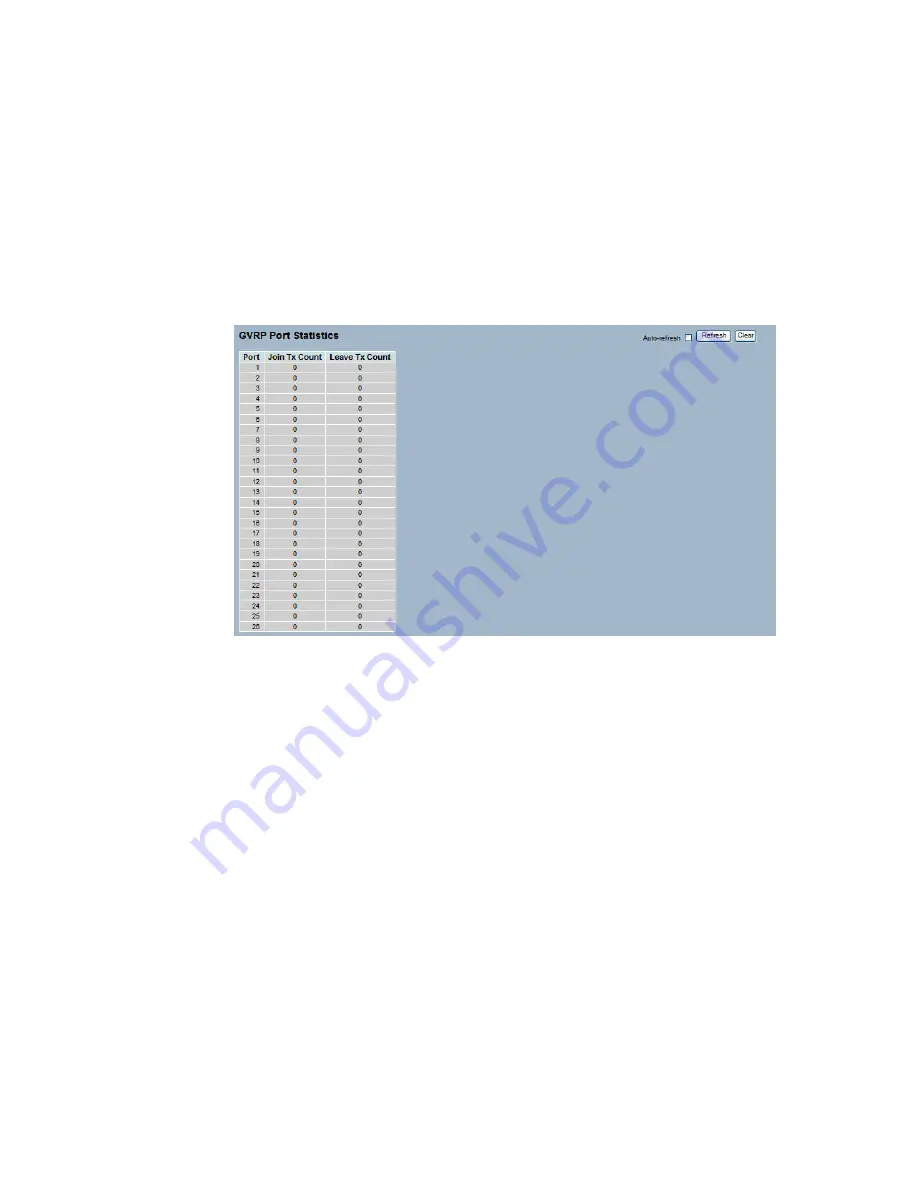 WELLTECH WPoE-2426 User Manual Download Page 161