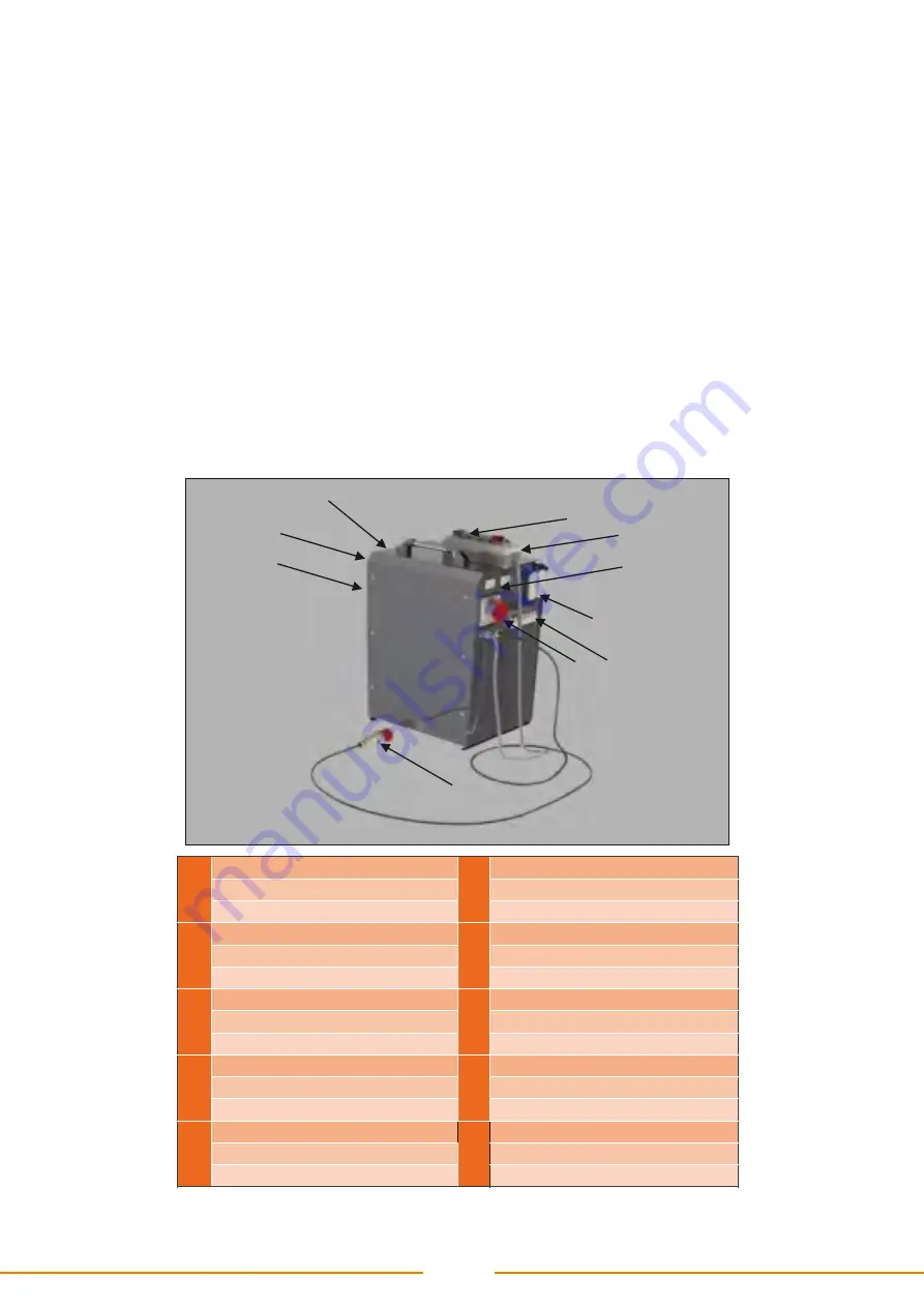 WELTECH ELBOR CNC W1600 User Manual Download Page 9