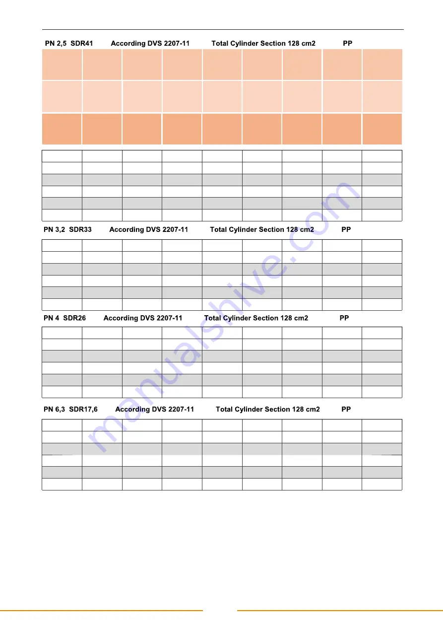 WELTECH Elbor W2500 User Manual Download Page 21