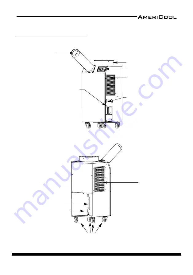 Weltem Americool HPC-3000 Owner'S Manual Download Page 7